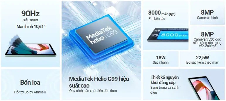 Cấu hình Xiaomi Redmi Pad 2022
