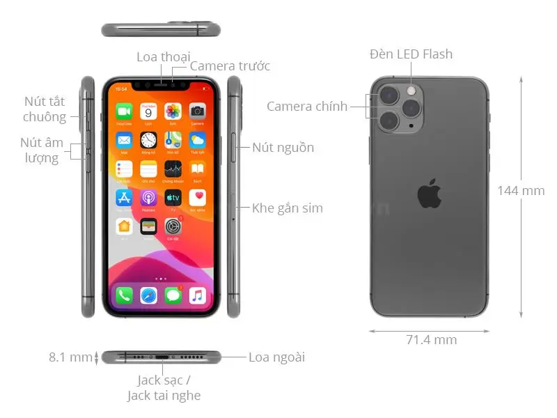 Thiết kế điện thoại iPhone 11 Pro