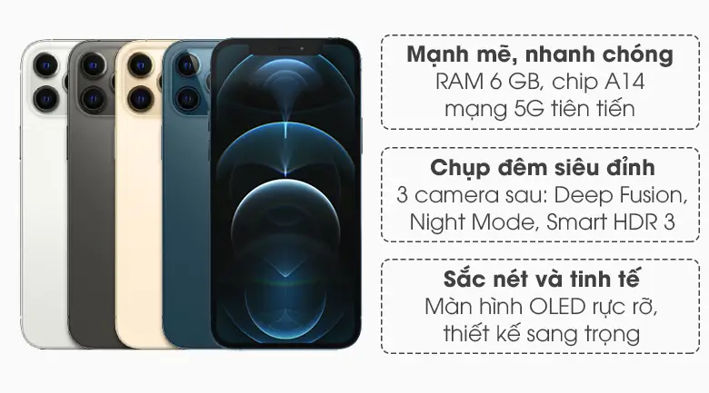 Cấu hình Apple iPhone 12 Pro Max 2020
