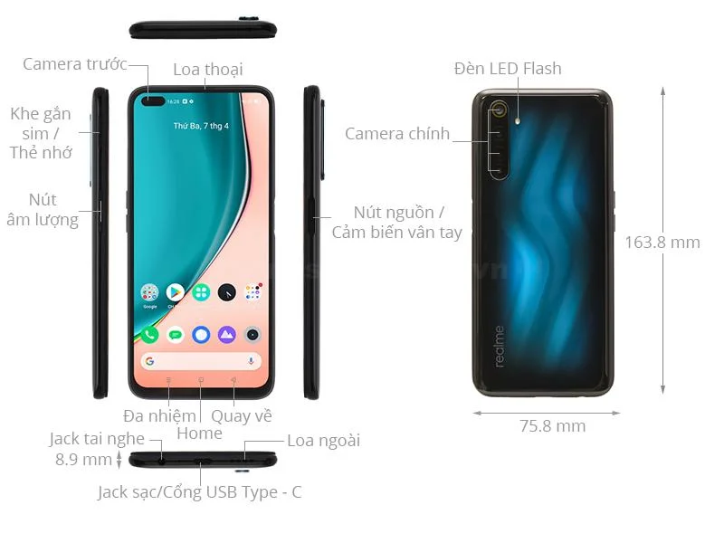 Thiết kế Realme 6 Pro 2020
