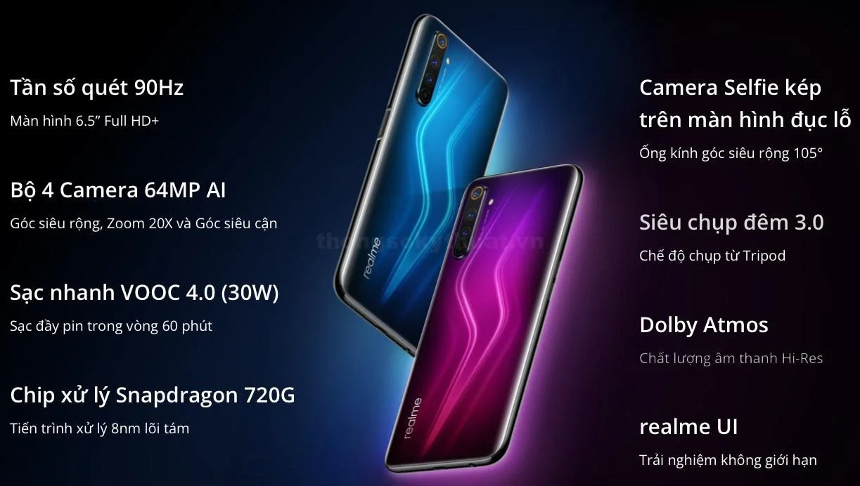 Thông số Realme 6 Pro 2020