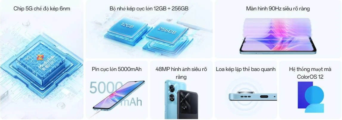 Cấu hình Oppo A97 5G 2022