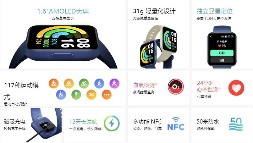 Cấu hình Xiaomi Redmi Watch 2 2021
