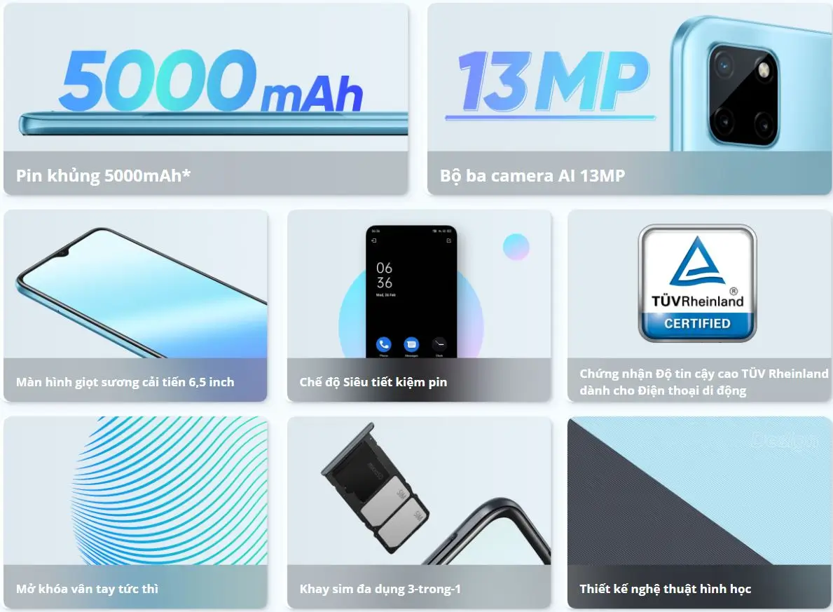 Cấu hình Realme C21Y 2021