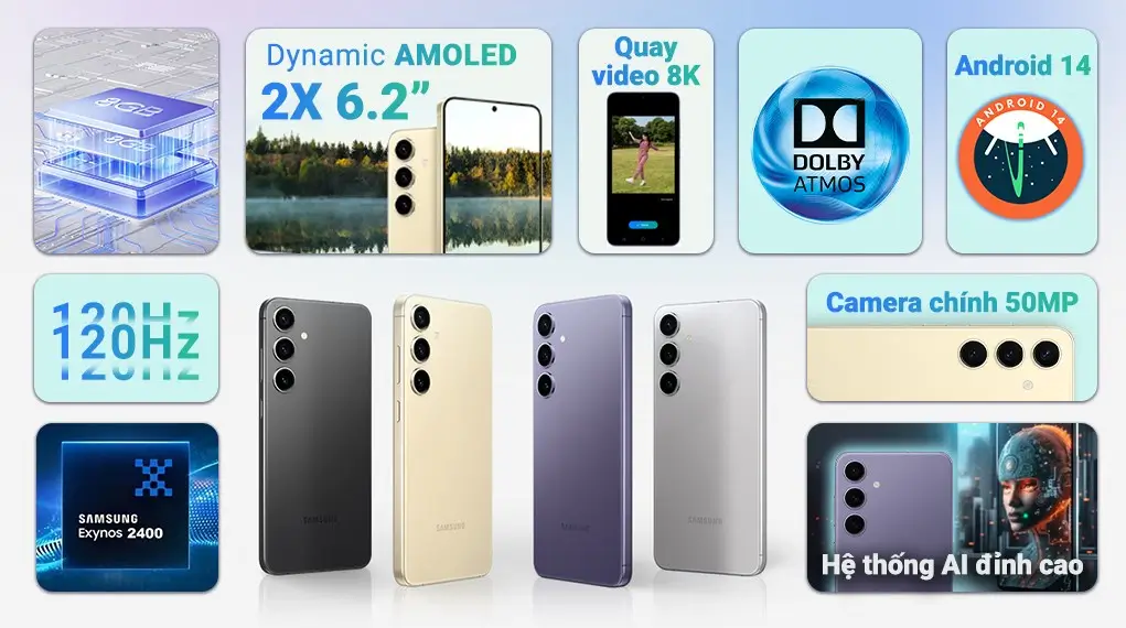 Cấu hình Samsung Galaxy S24 2024