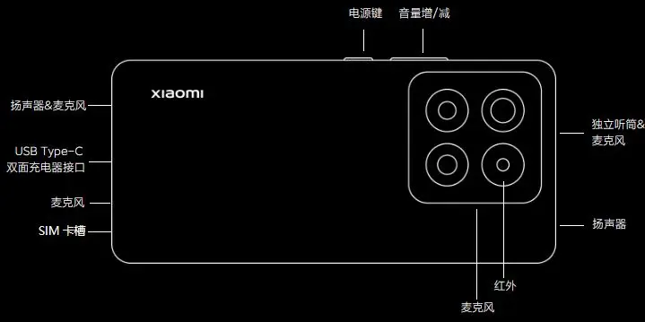 Bản vẽ Xiaomi 14 Pro 5G 2024