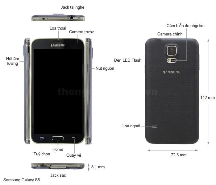 Thiết kế Samsung Galaxy S5 2014