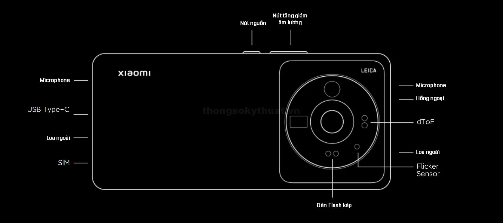 Thiết kế Xiaomi 12S Ultra 5G 2022