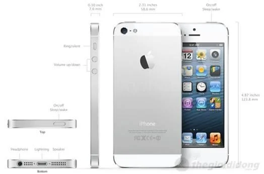 iPhone 5S lộ diện thông số cấu hình trước giờ G
