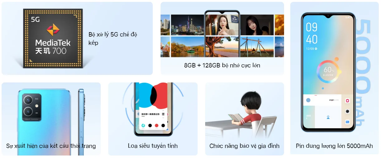 Thông số Vivo Y33s 5G 2022